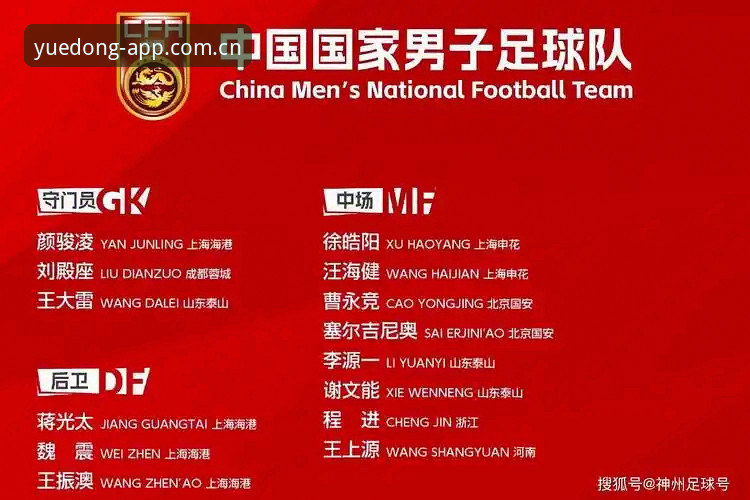 中国足协第三批禁足名单全面解析：足球反腐风暴下的行业重塑与未来趋势